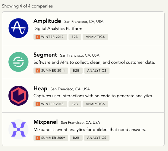 YC's startup directory filtered for Analytics and Top Companies